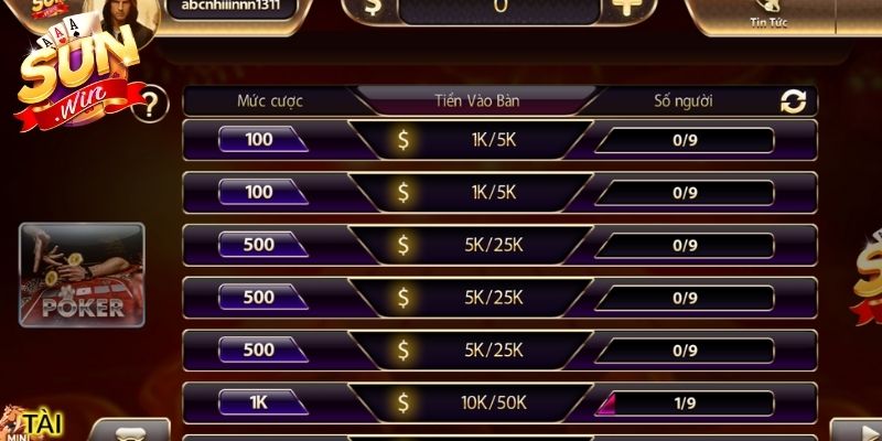 Mỗi quyết định đặt cược đều tác động mạnh đến ván bài